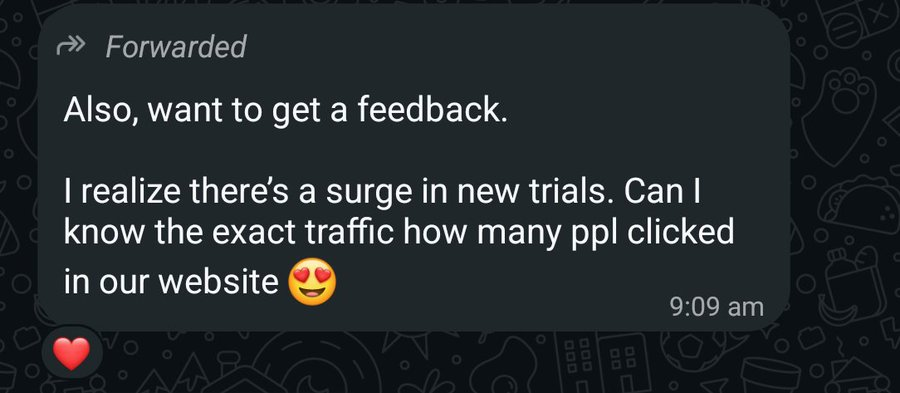 An anonymised client message noting a surge in new trials and asking how many people clicked the website.
